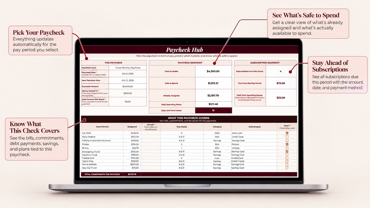 The Money Shift Paycheck Hub